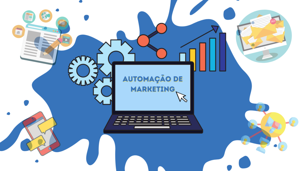 Automação de Marketing